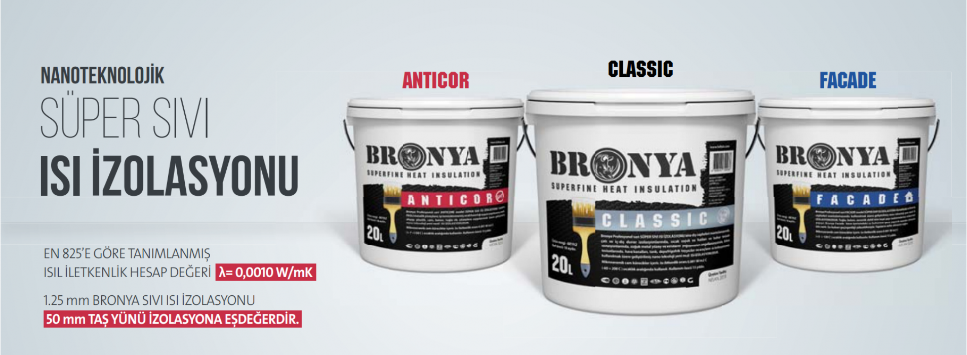 Demiralpmimarlık Bronya Nanoteknolojik Süper Sıvı Isı İzolasyonu